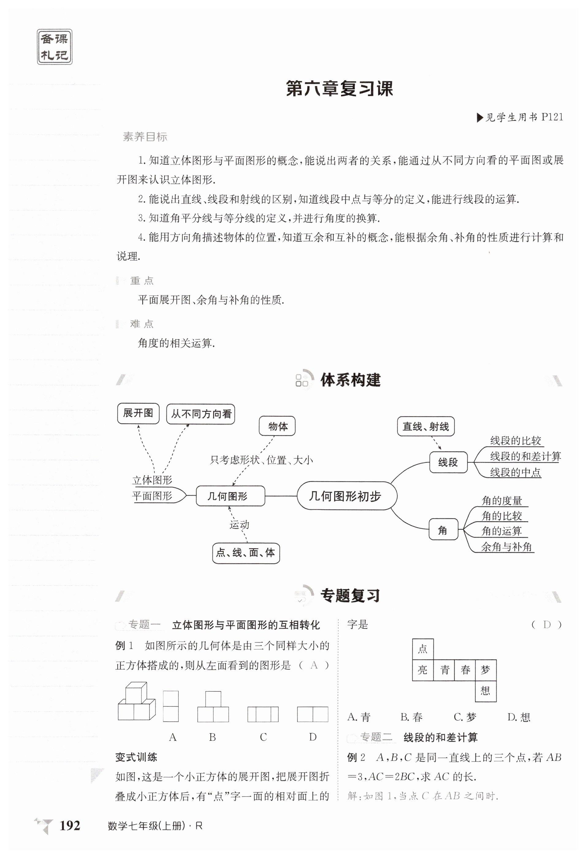 第192页
