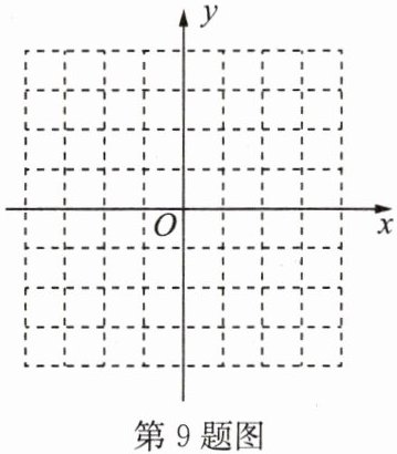 第9题图