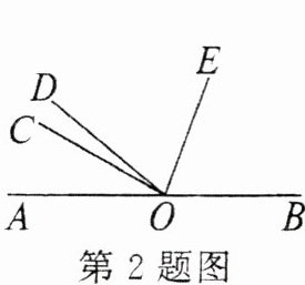 第2题图