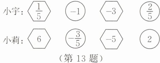 第13题