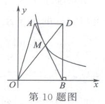 第10题图