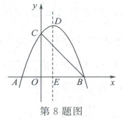 第8题图