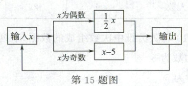 第15题图