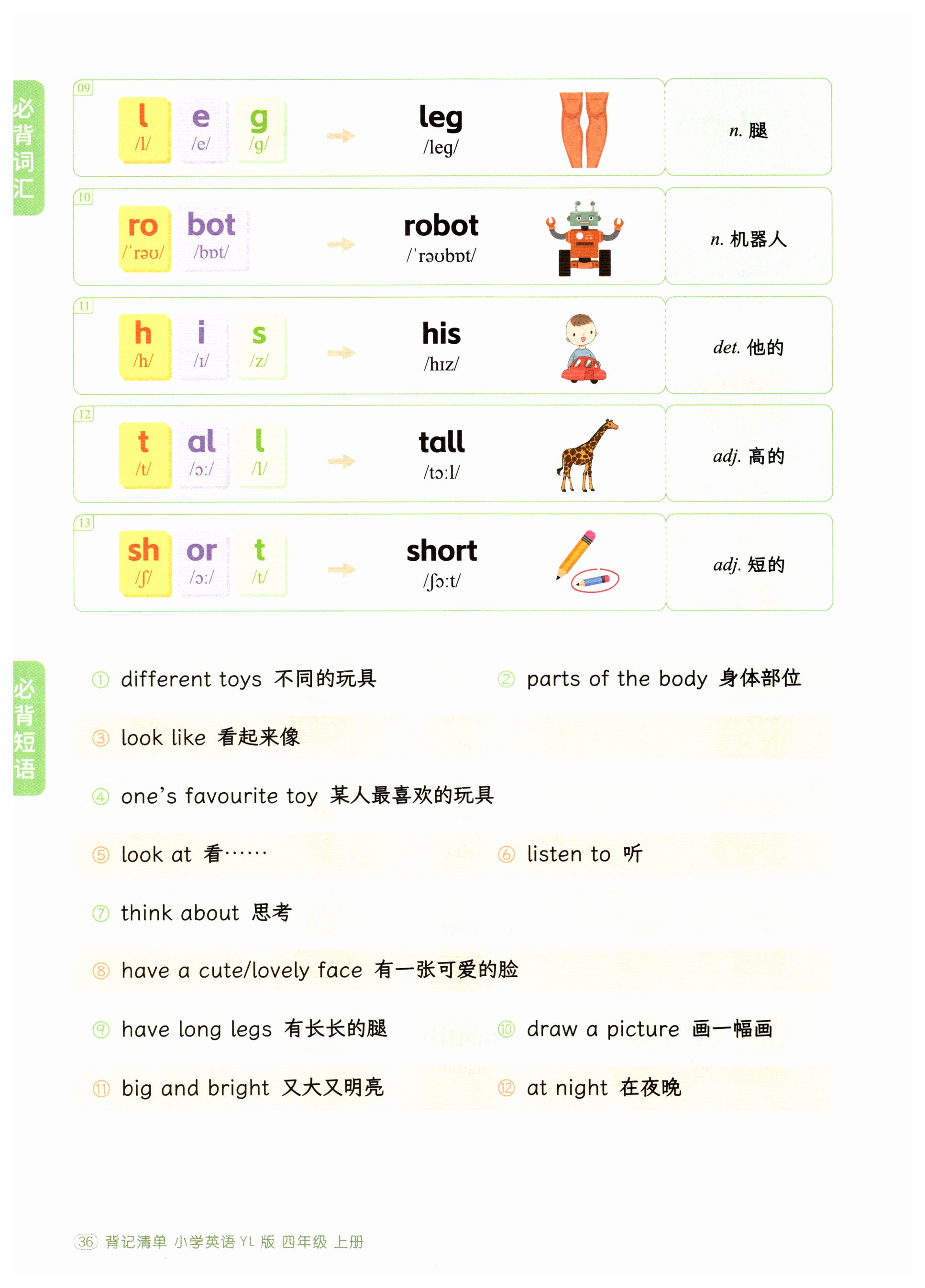 第36页