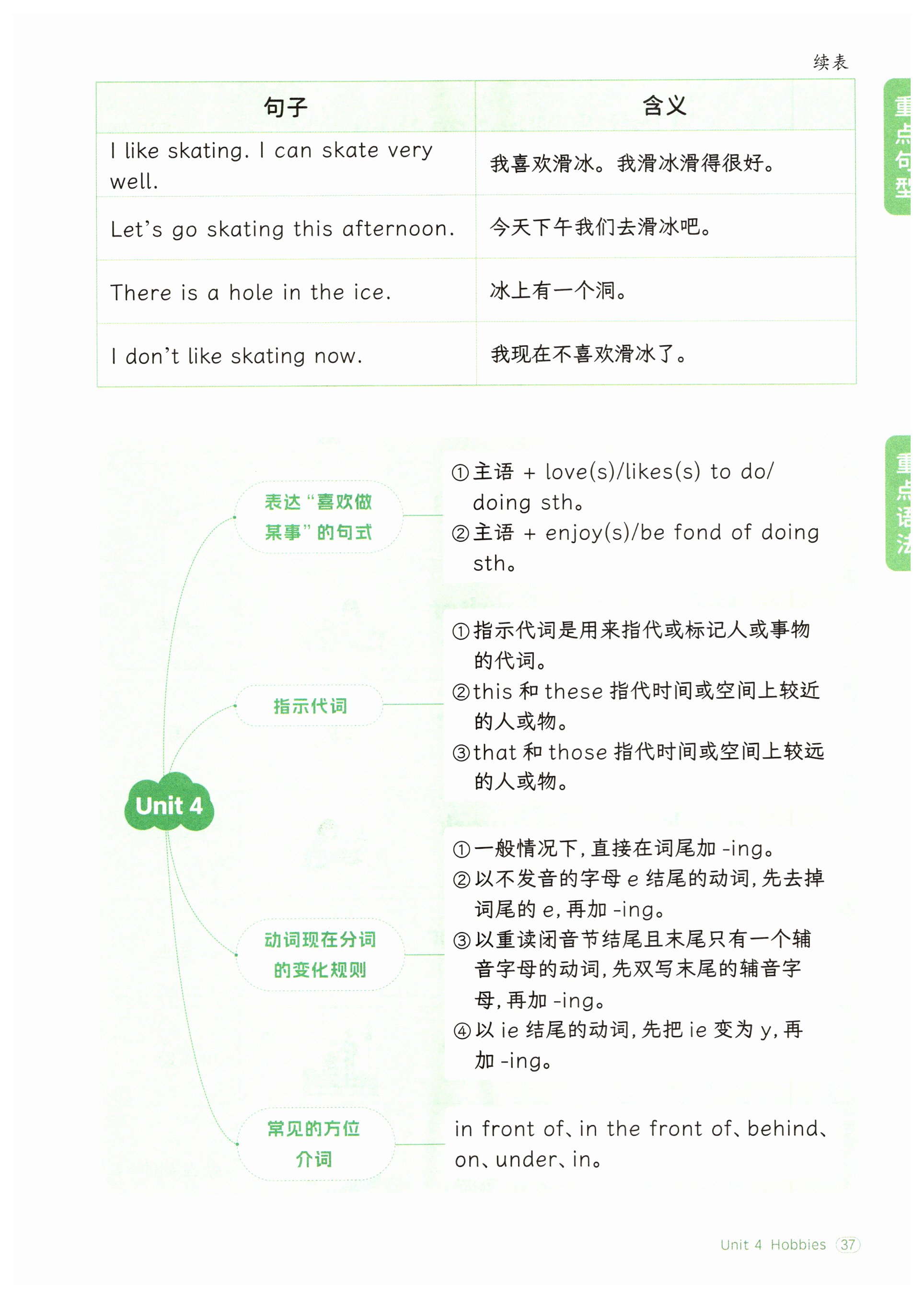 第37页