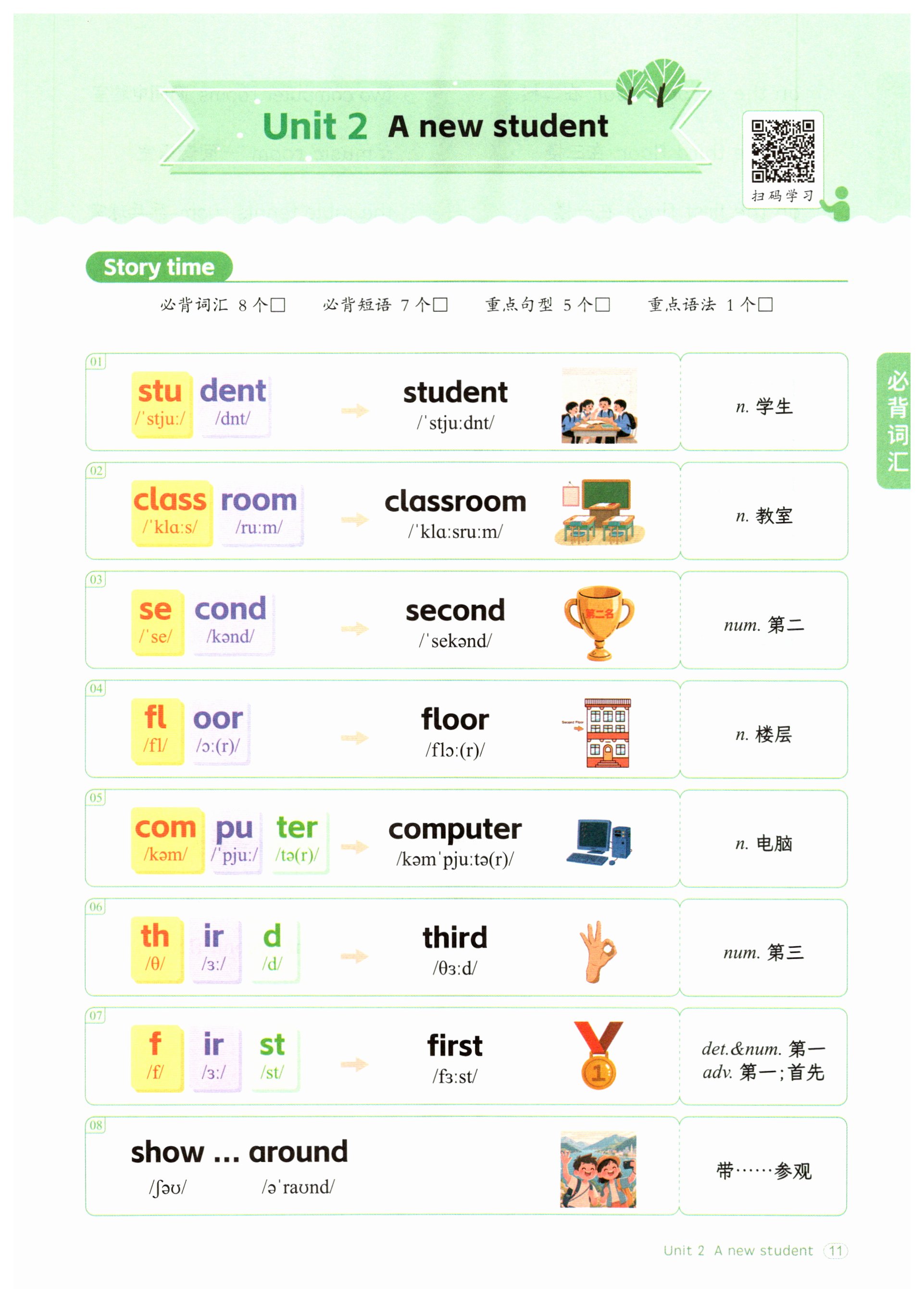 第11页