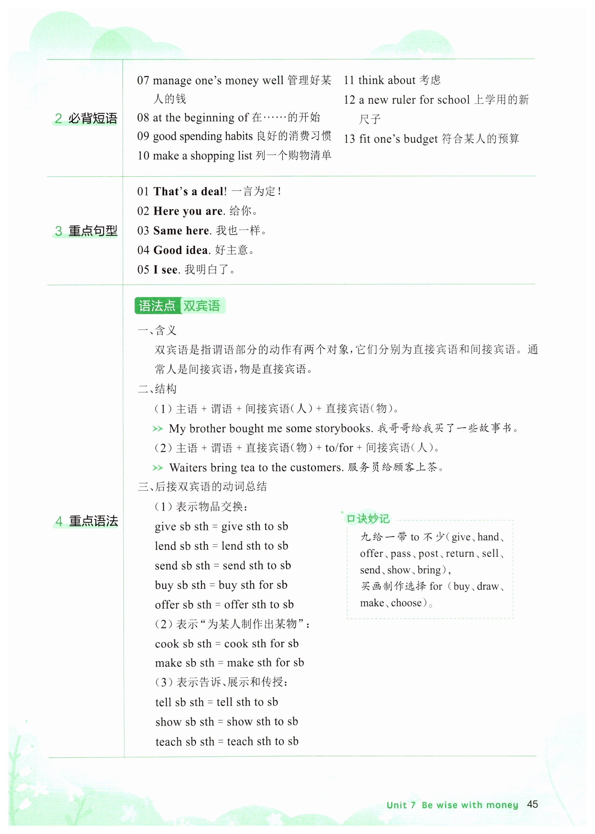 第45页