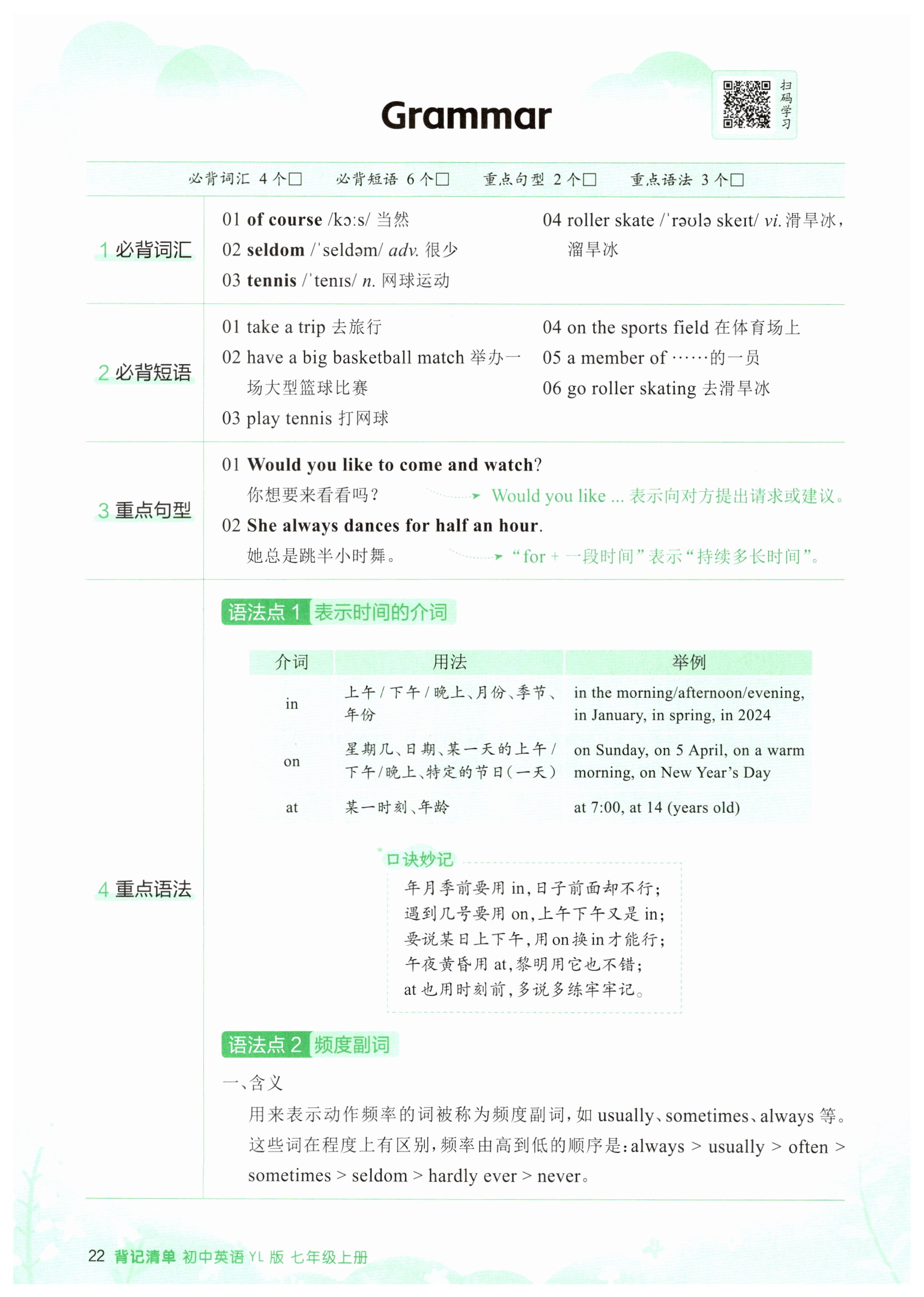 第22页