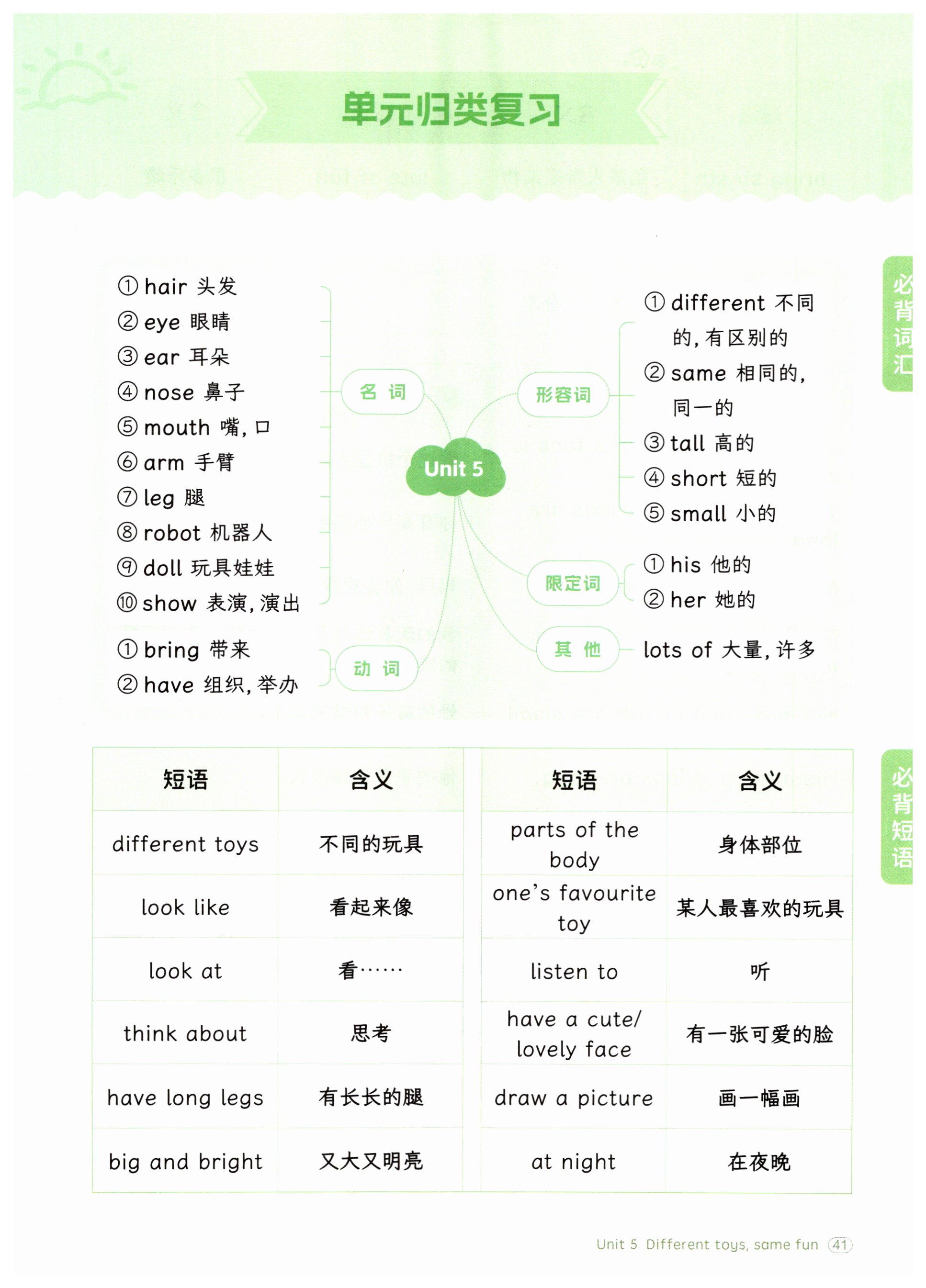 第41页