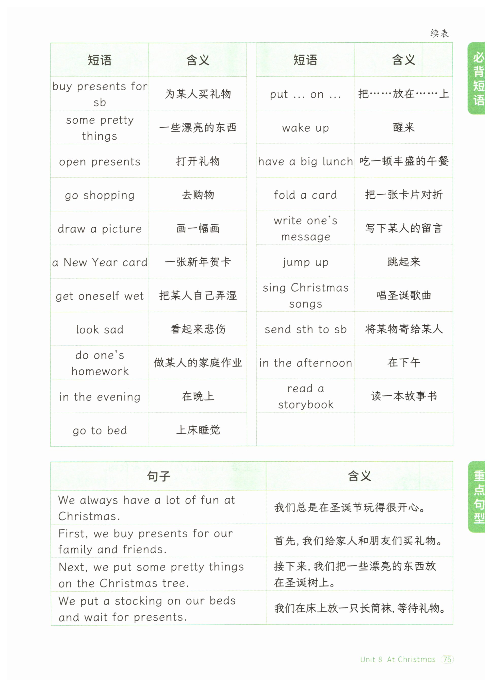 第75页