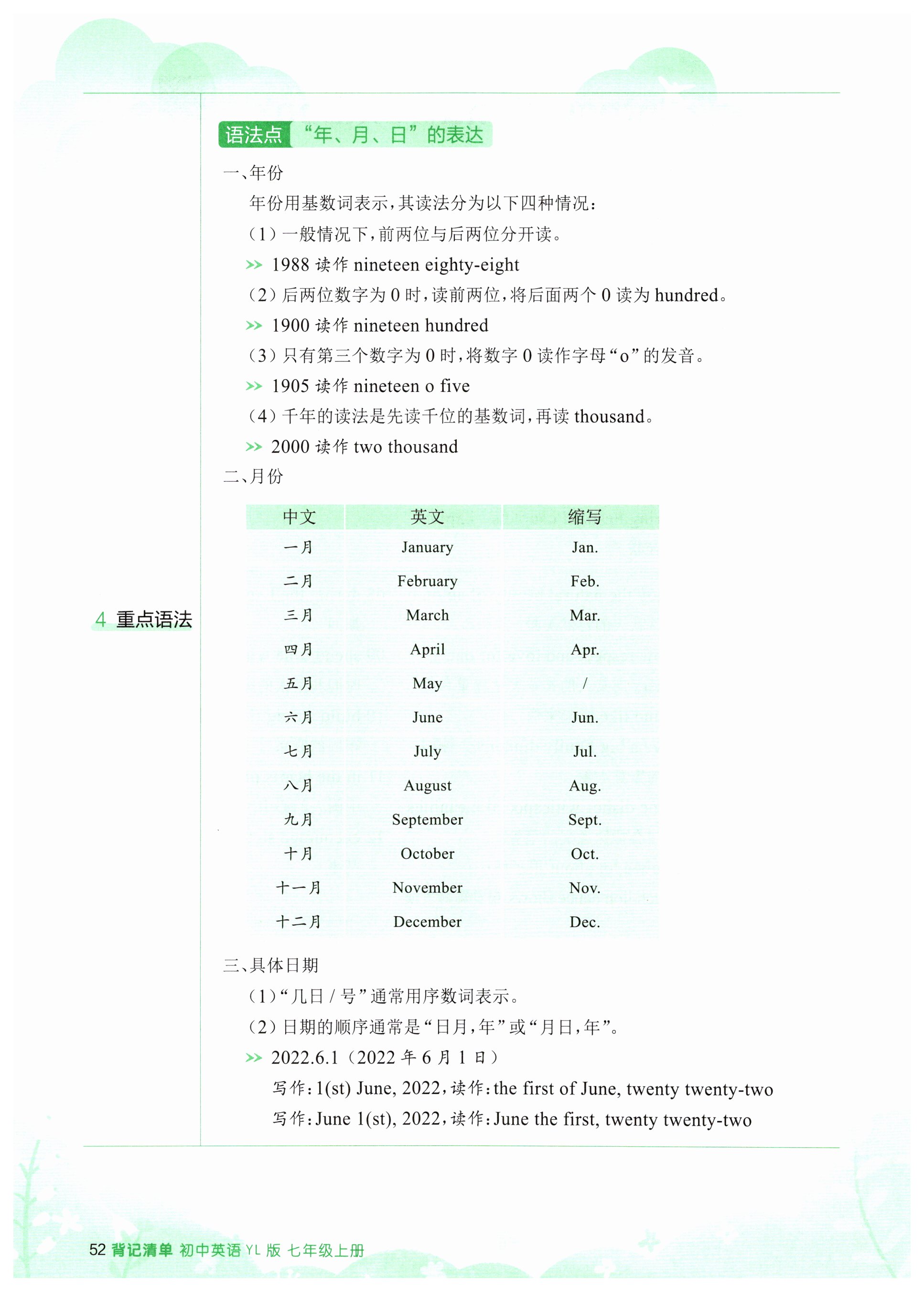 第52页