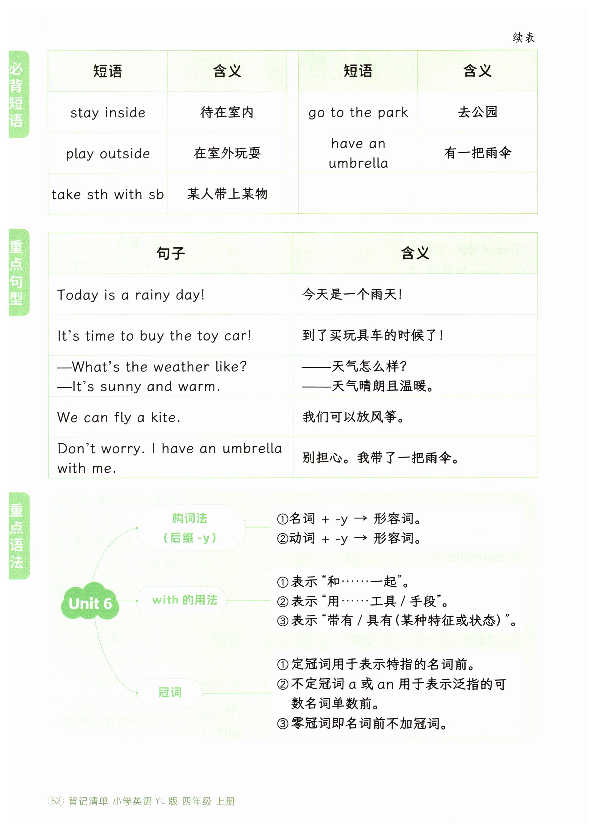 第52页