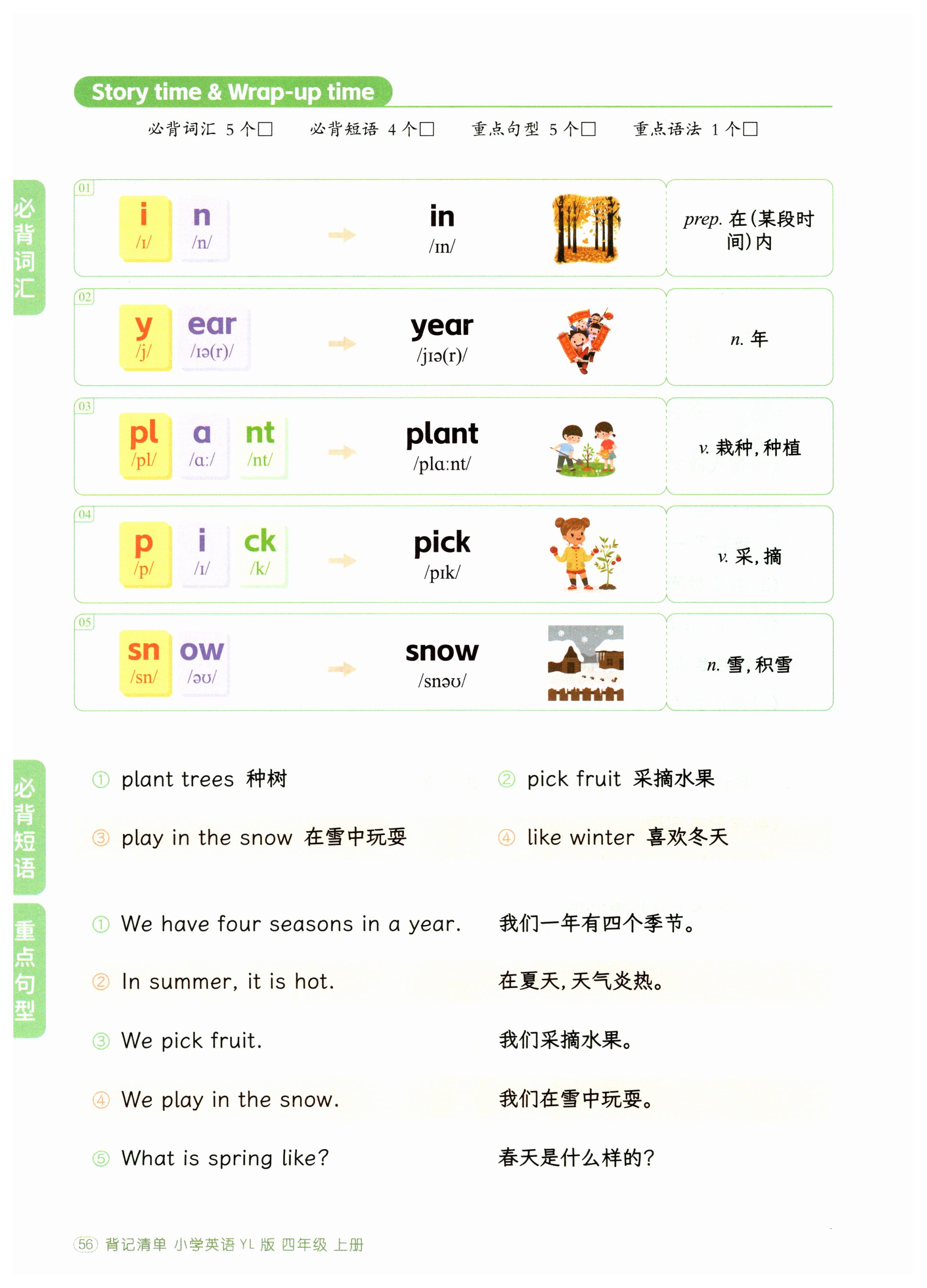 第56页