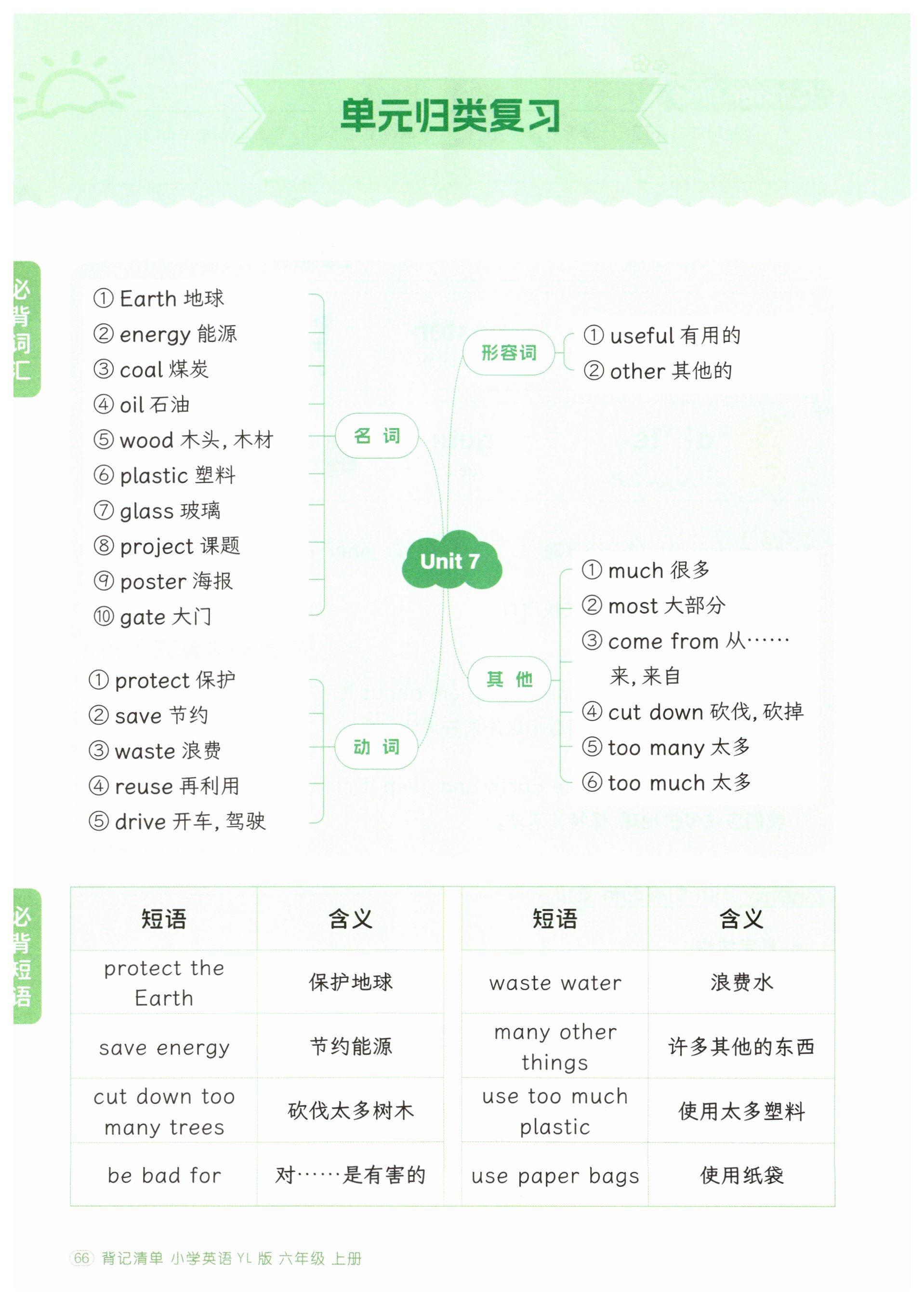 第66页