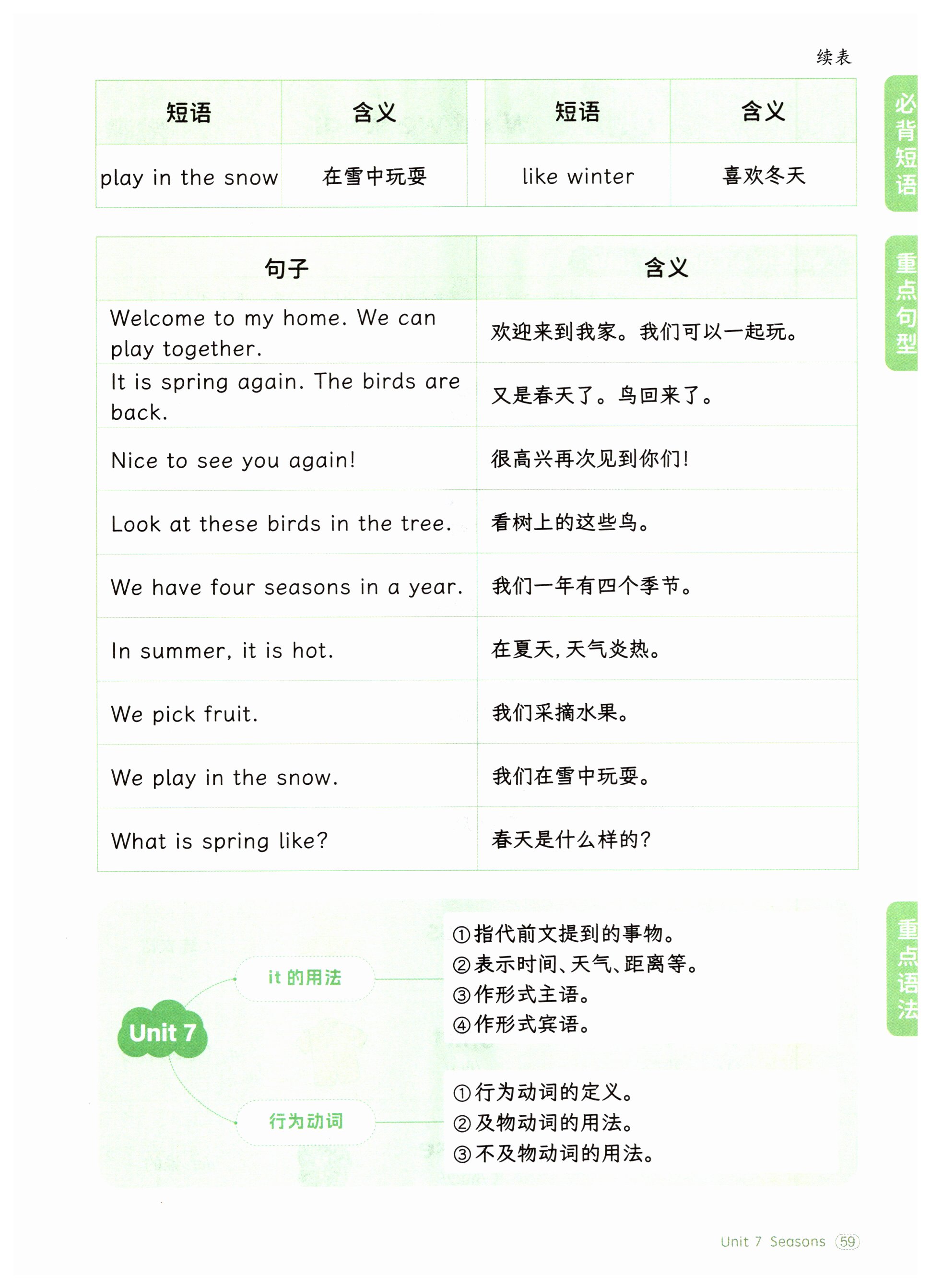 第59页