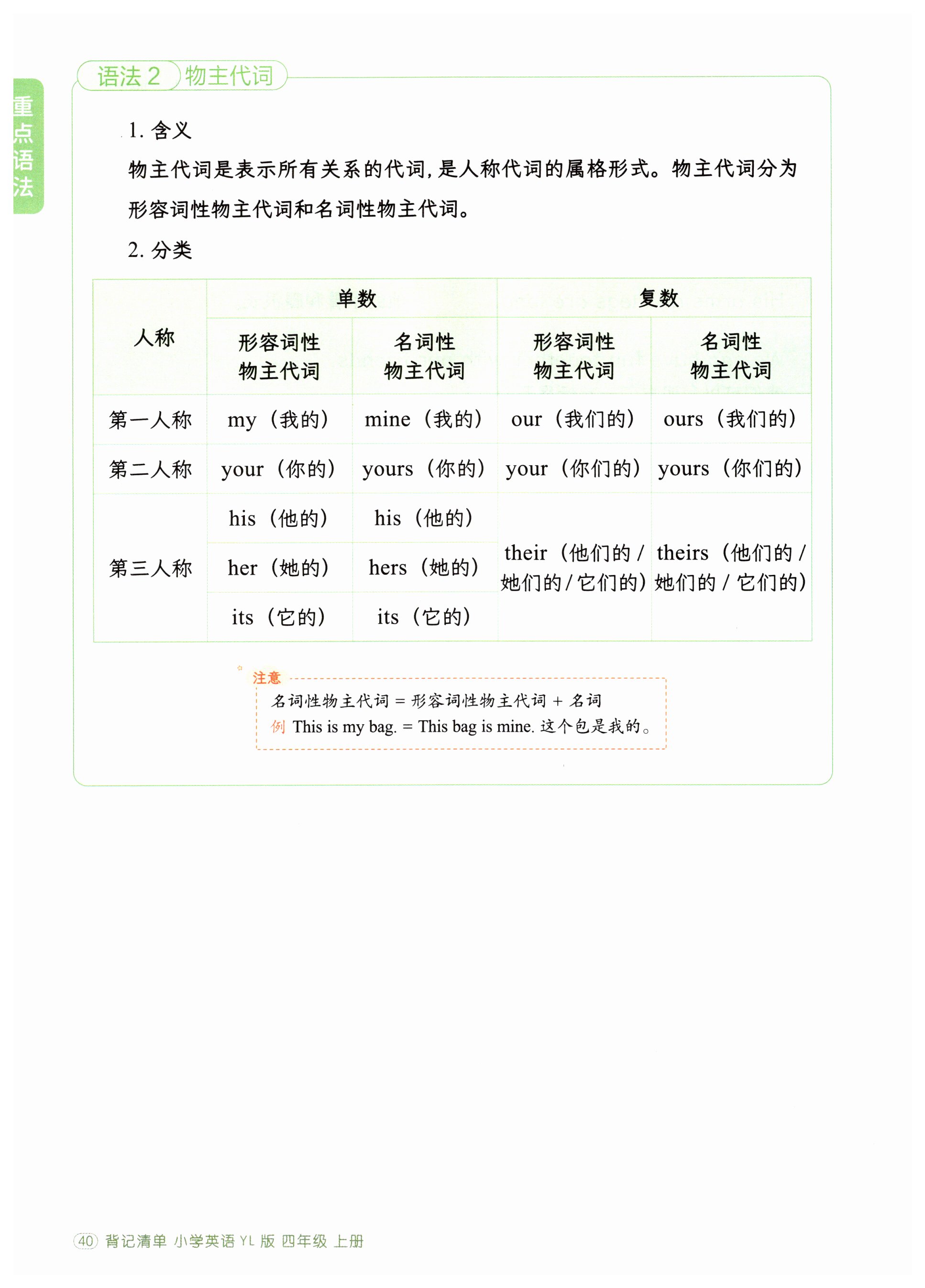 第40页