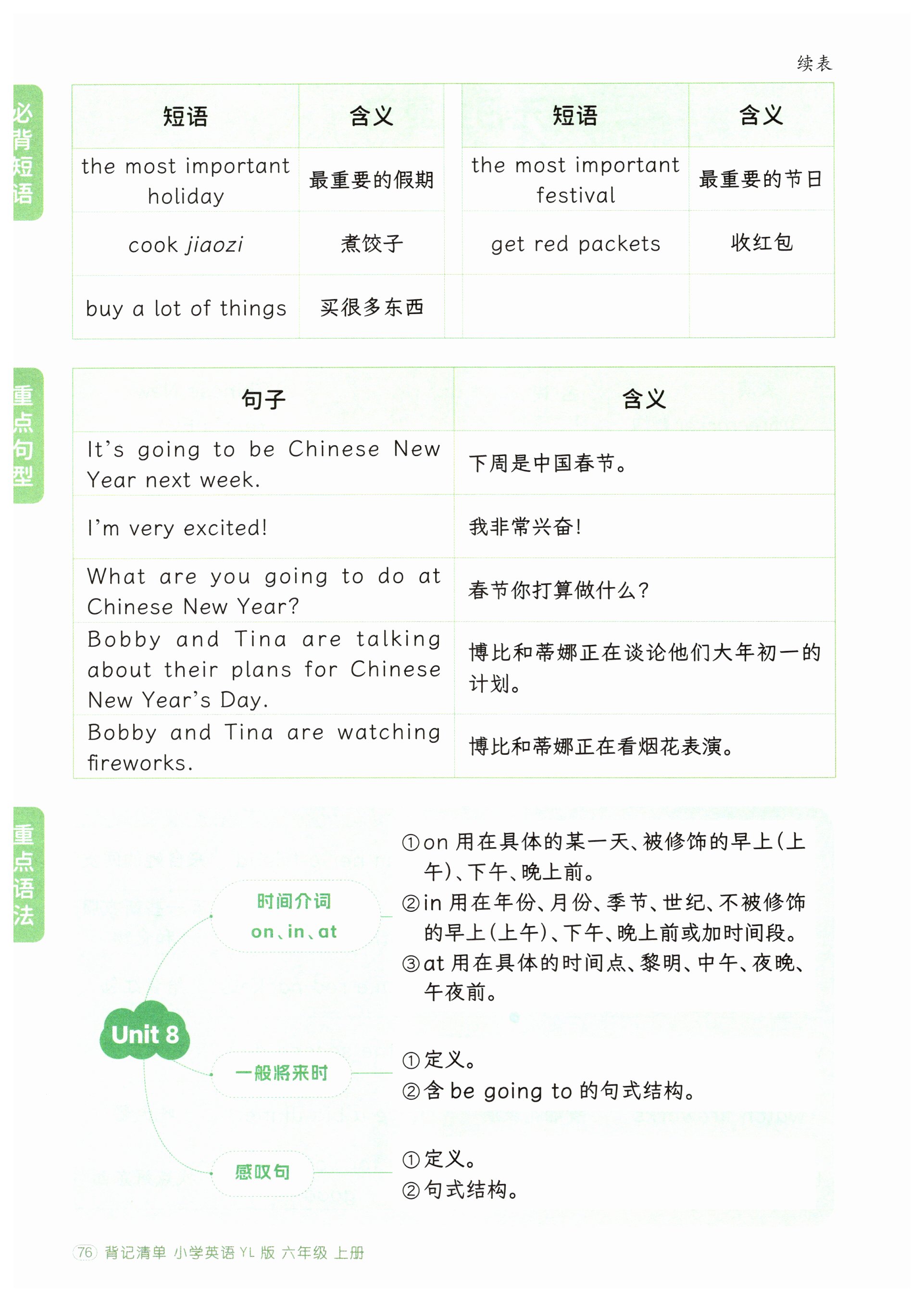 第76页