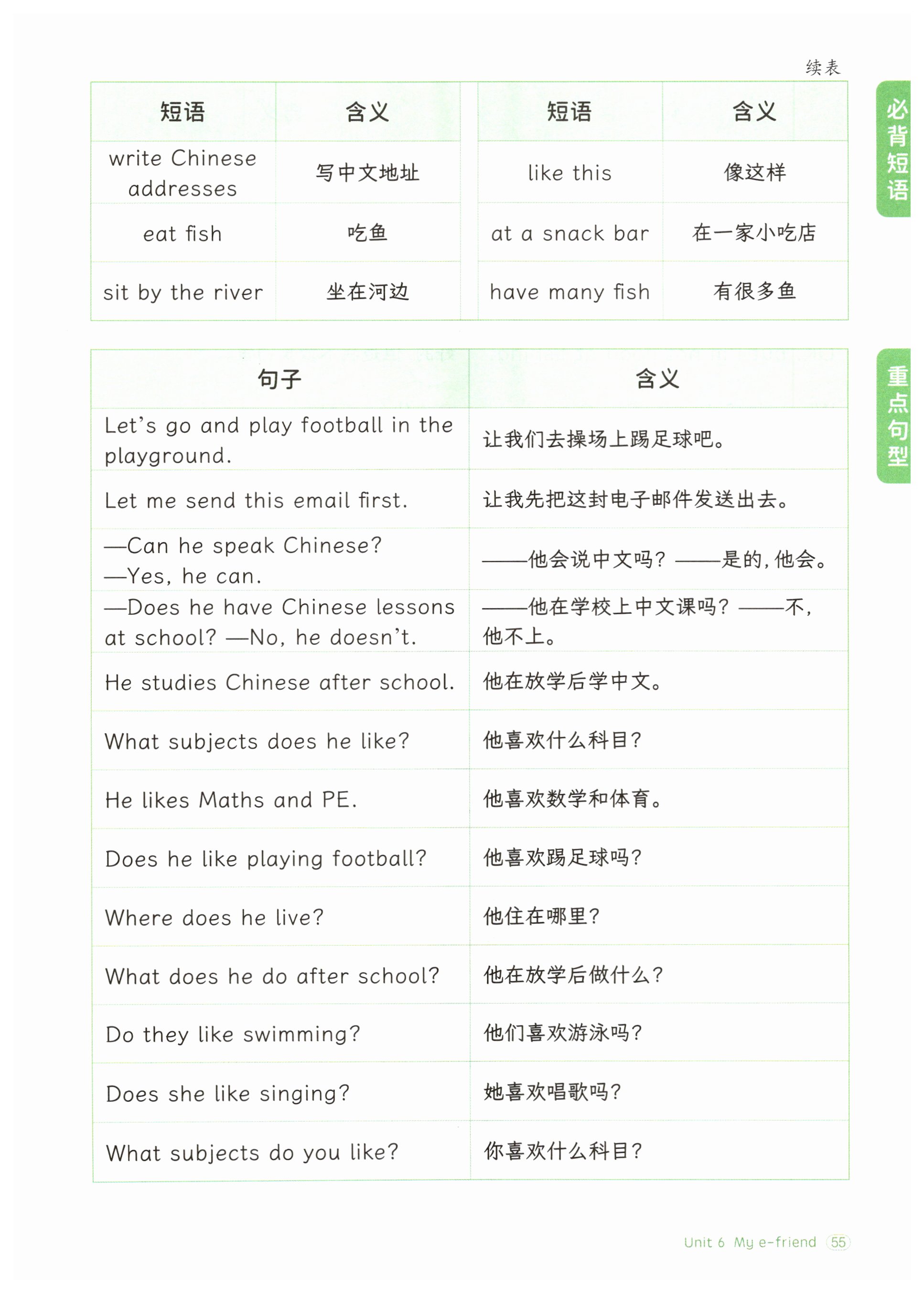第55页