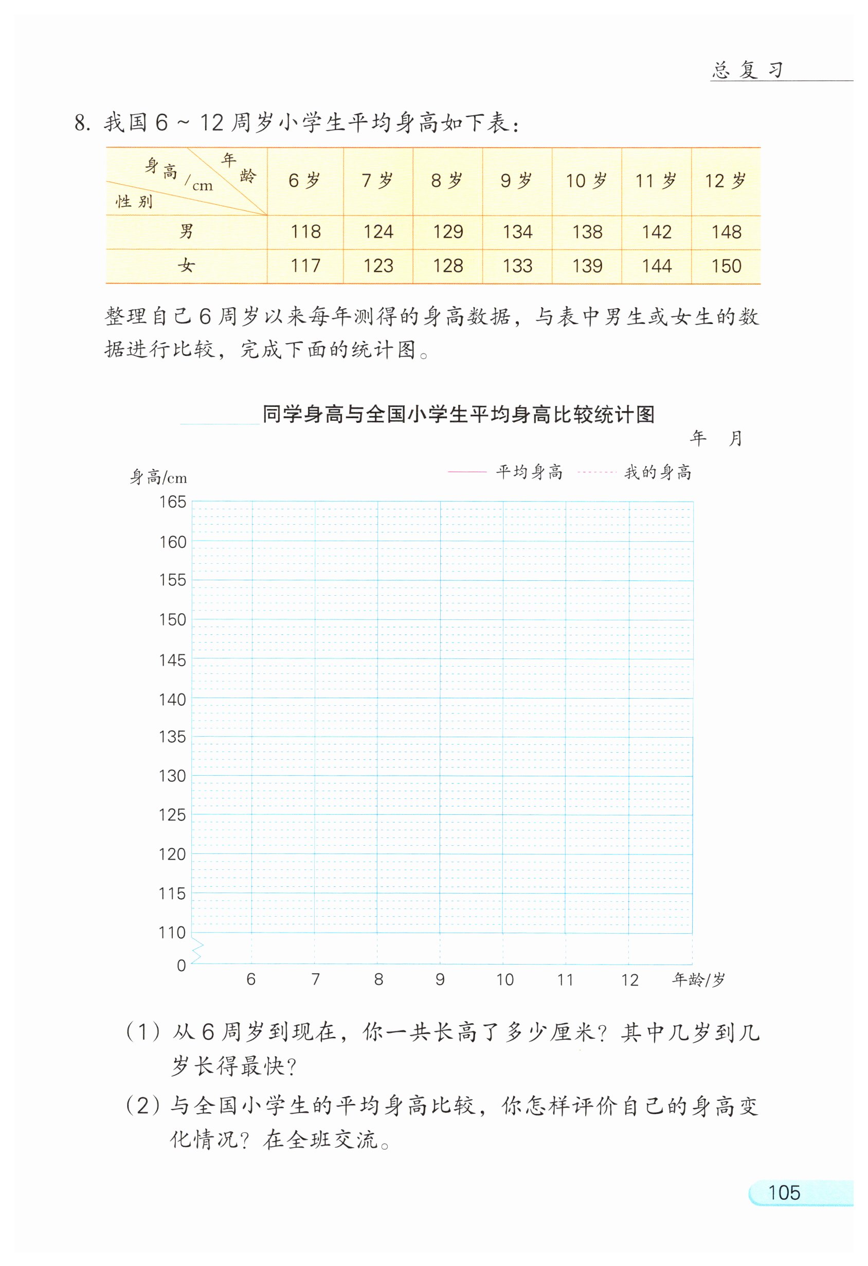 第131页