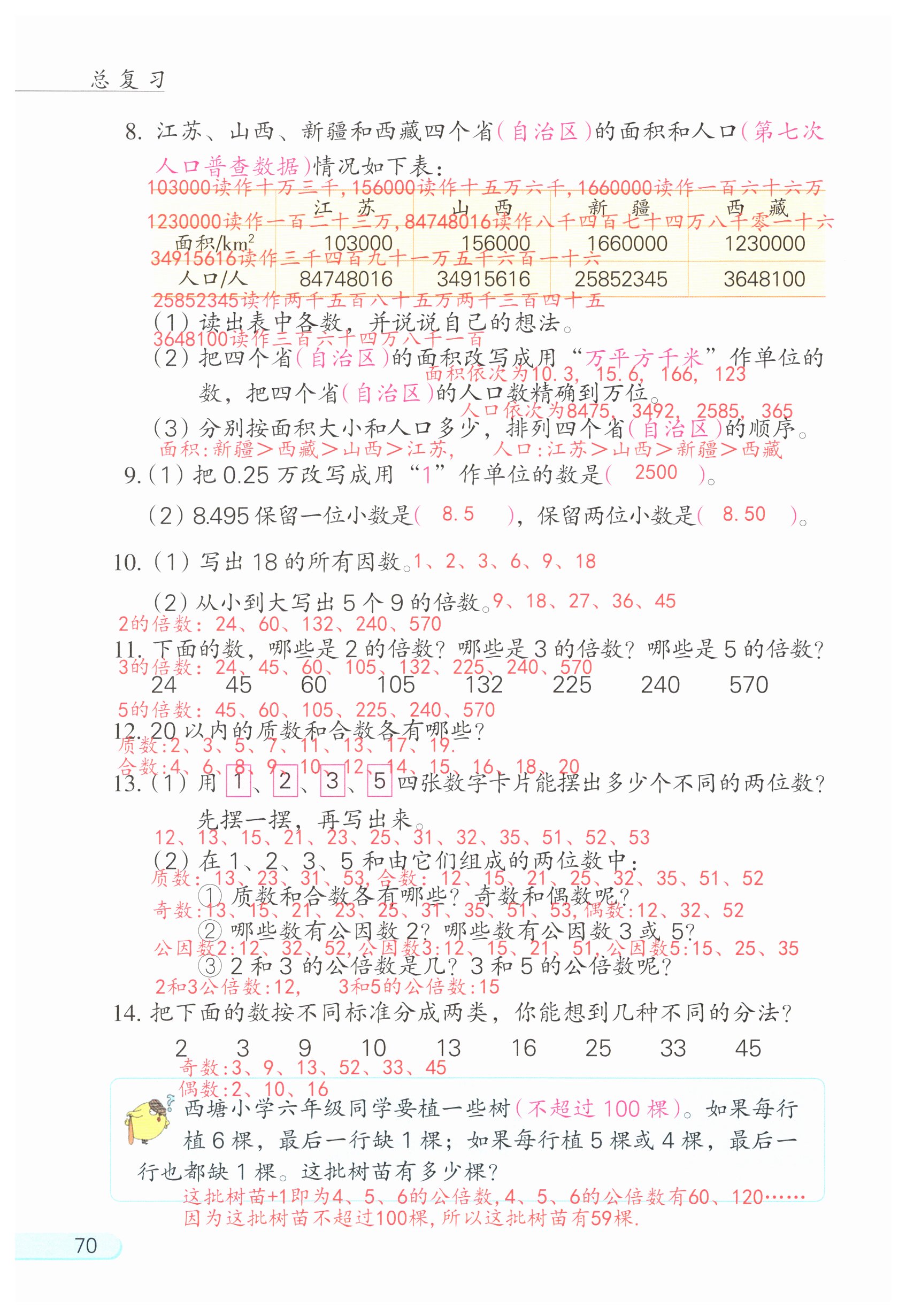 第96页