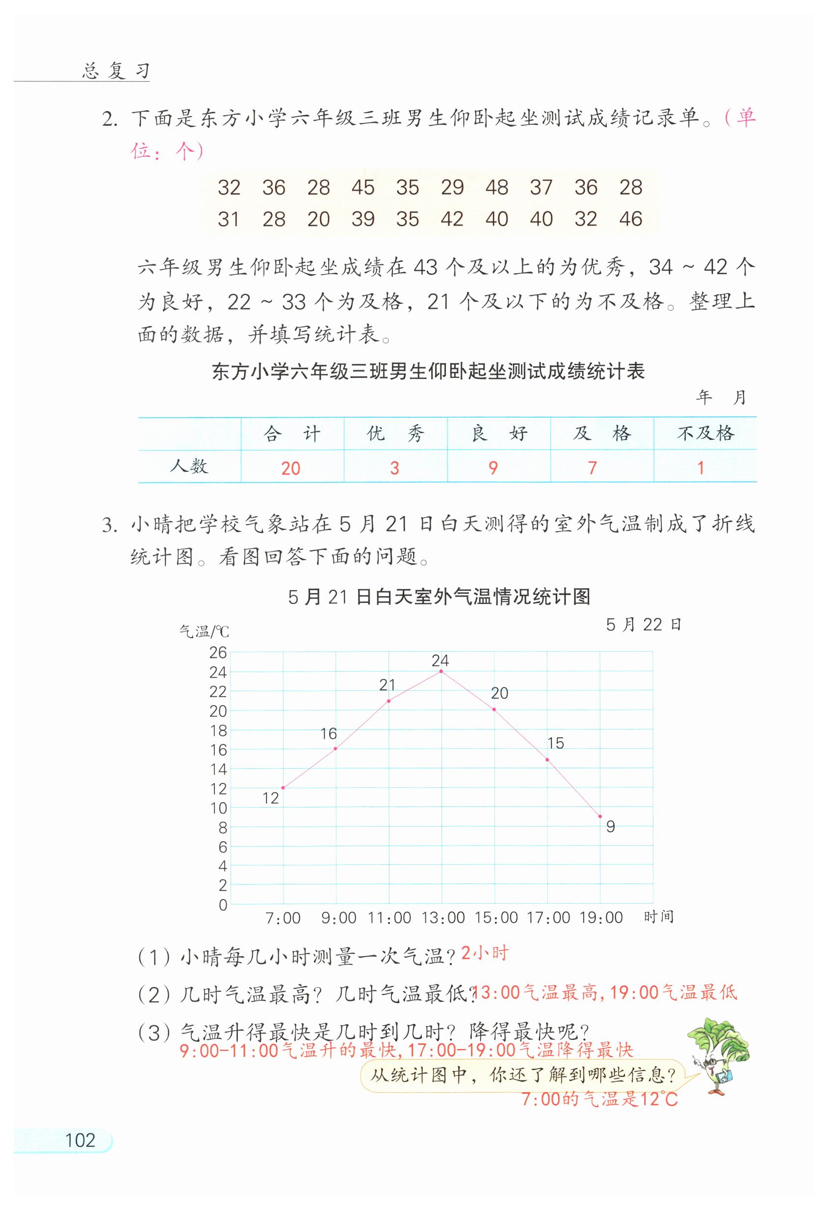 第128页