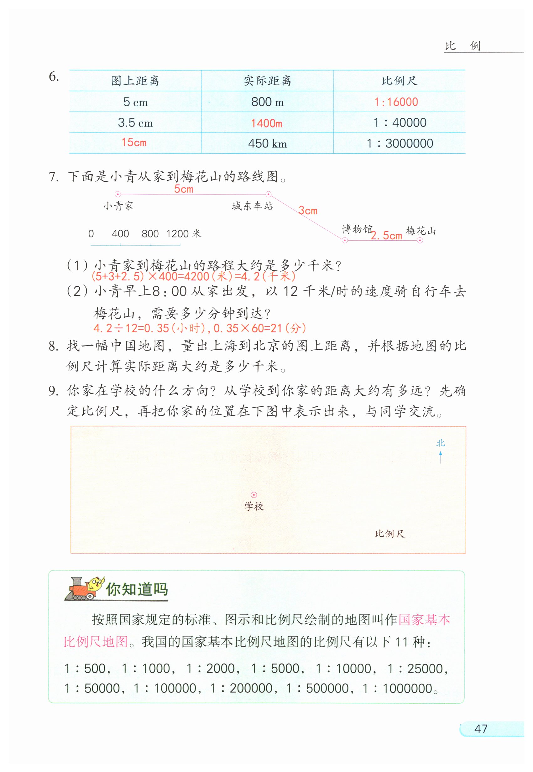 第61页