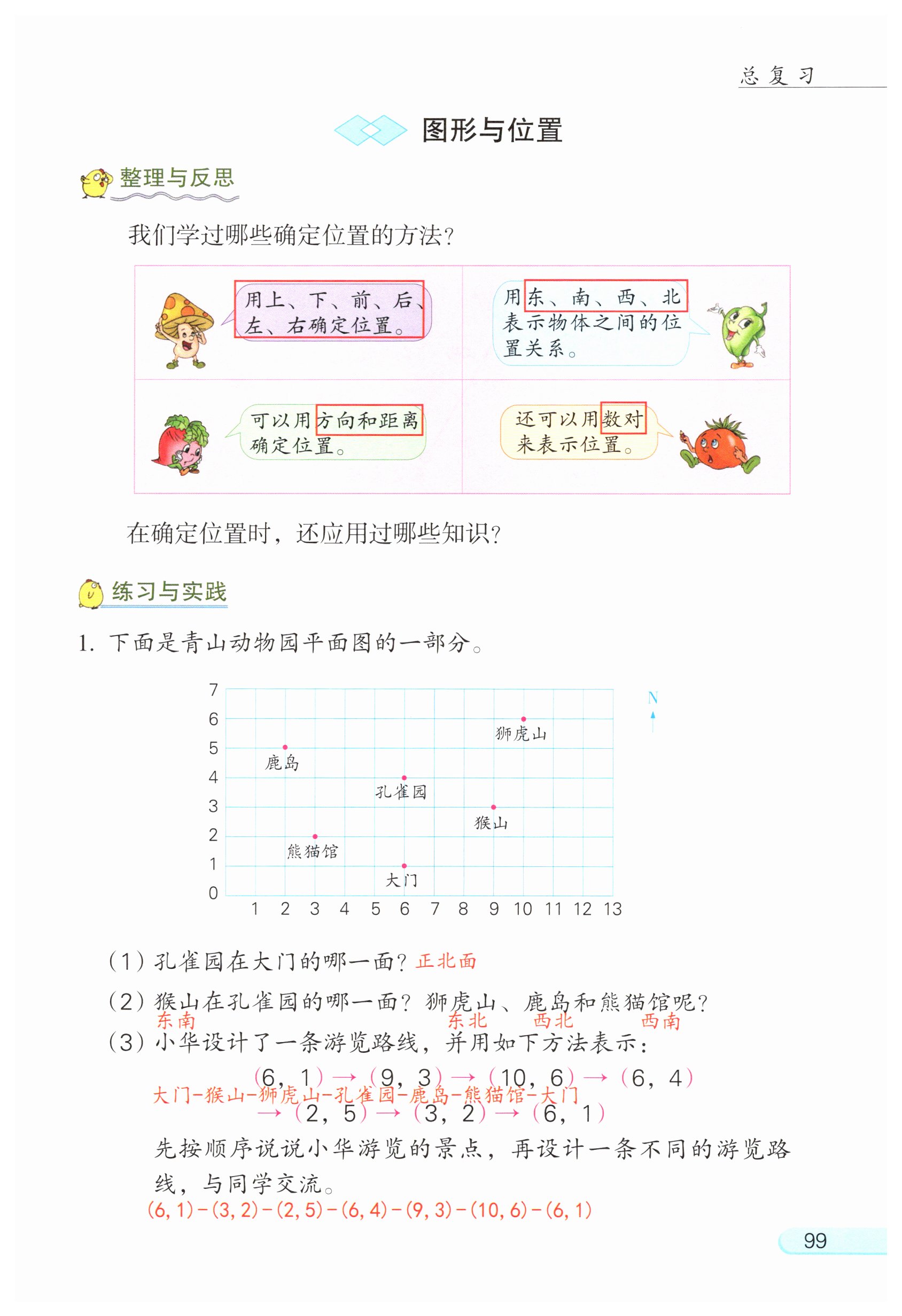 第125页