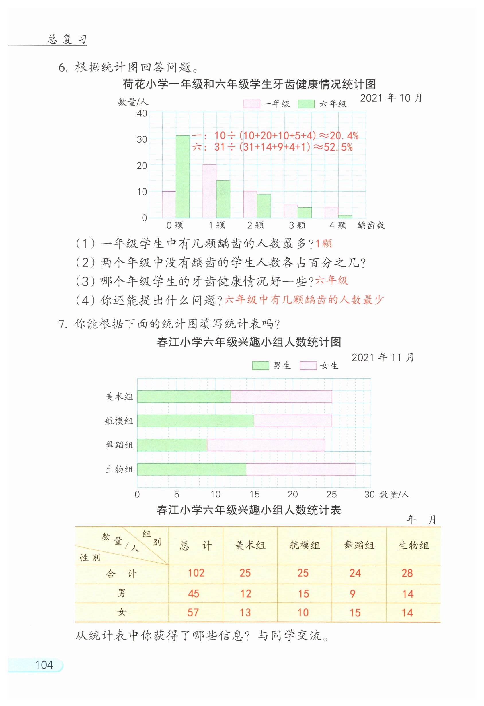 第130页