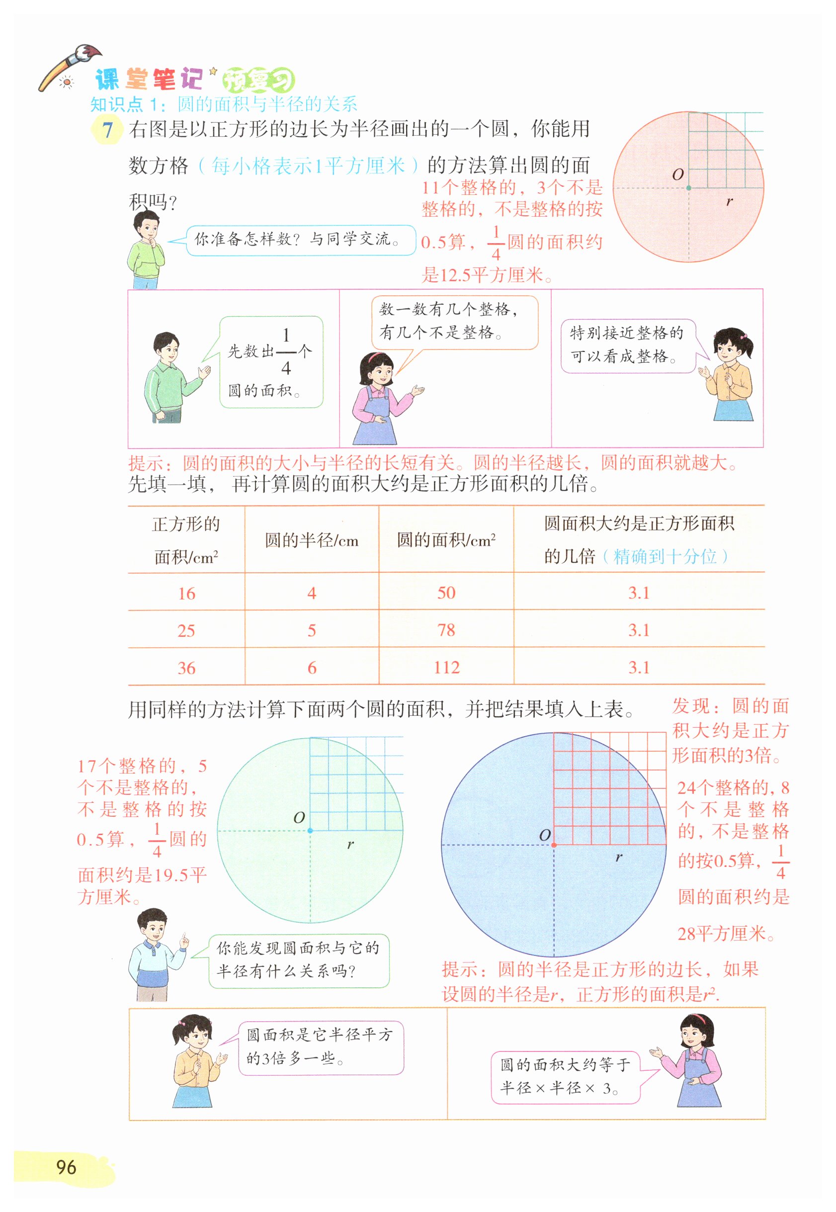 第96页