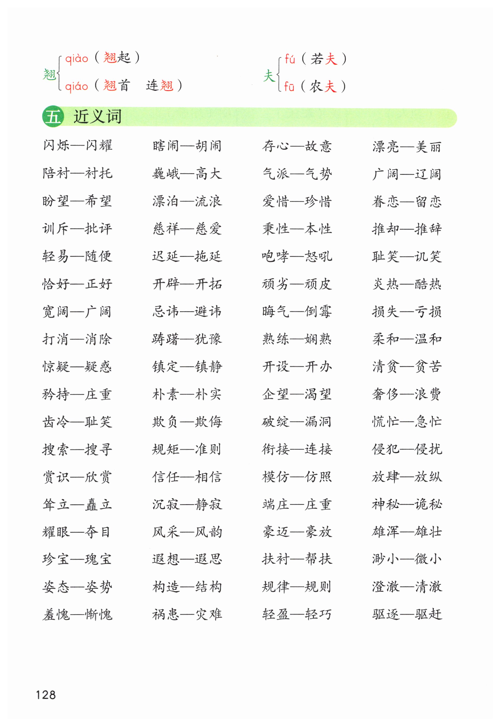 第128页
