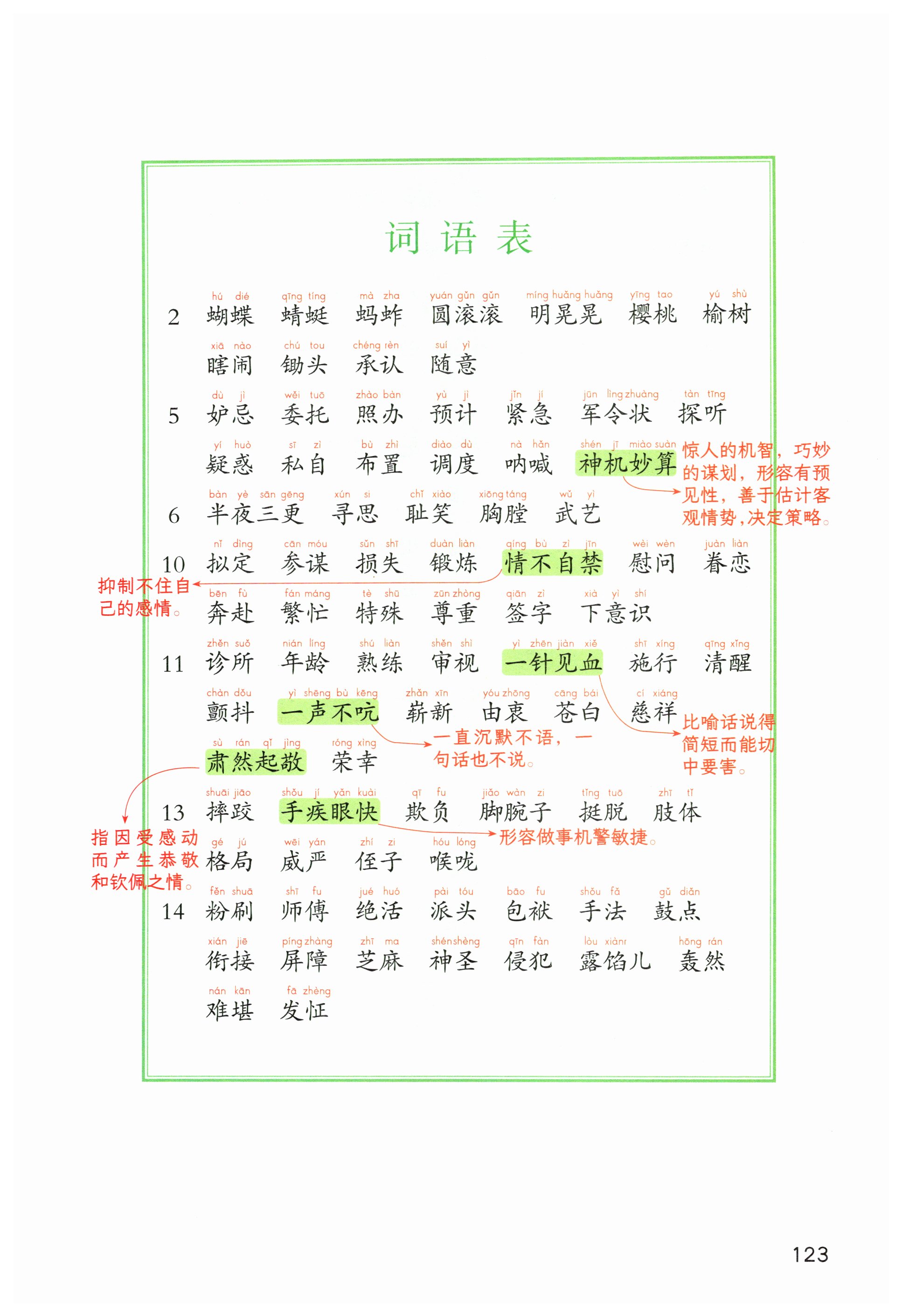 第123页