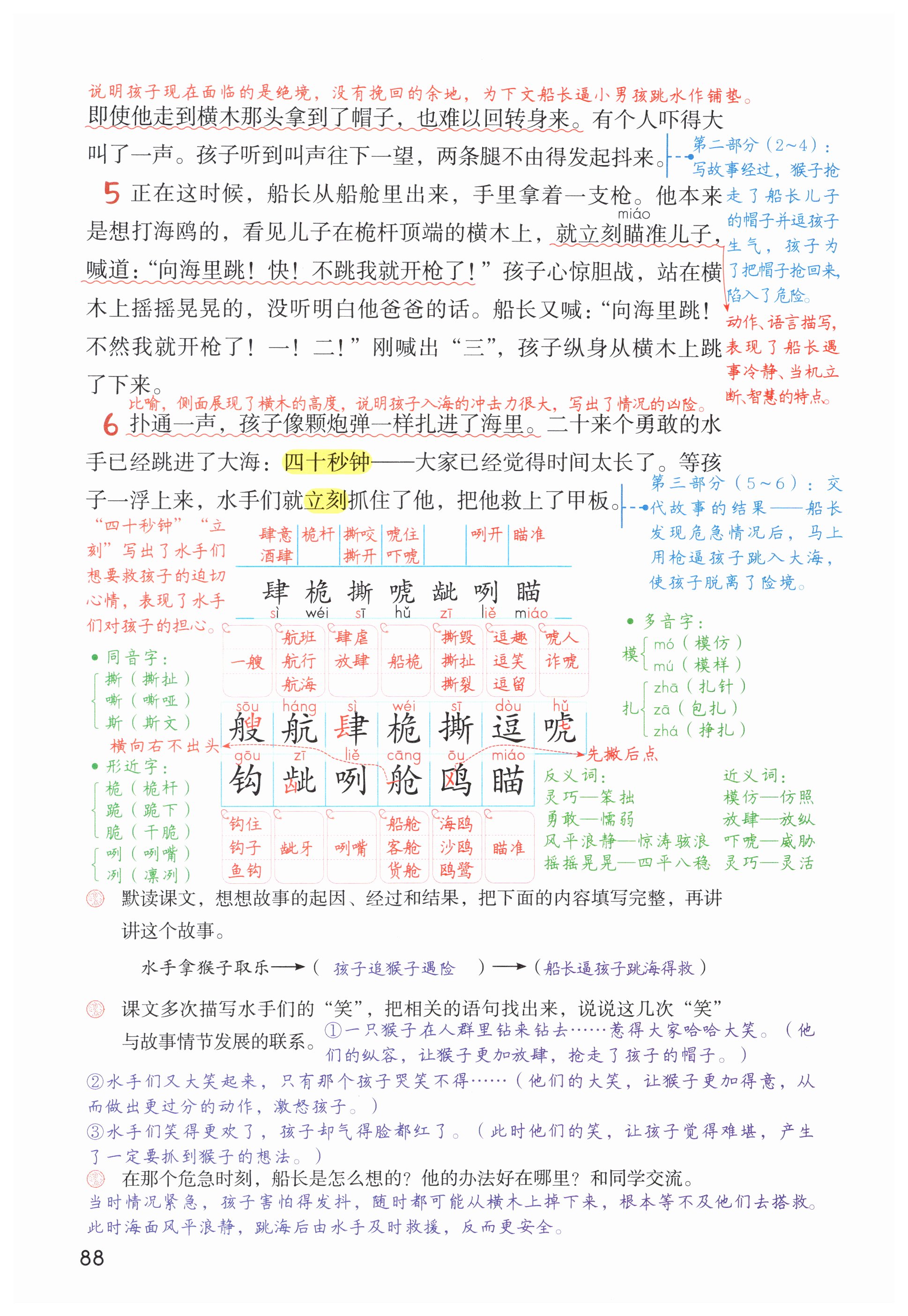 第88页