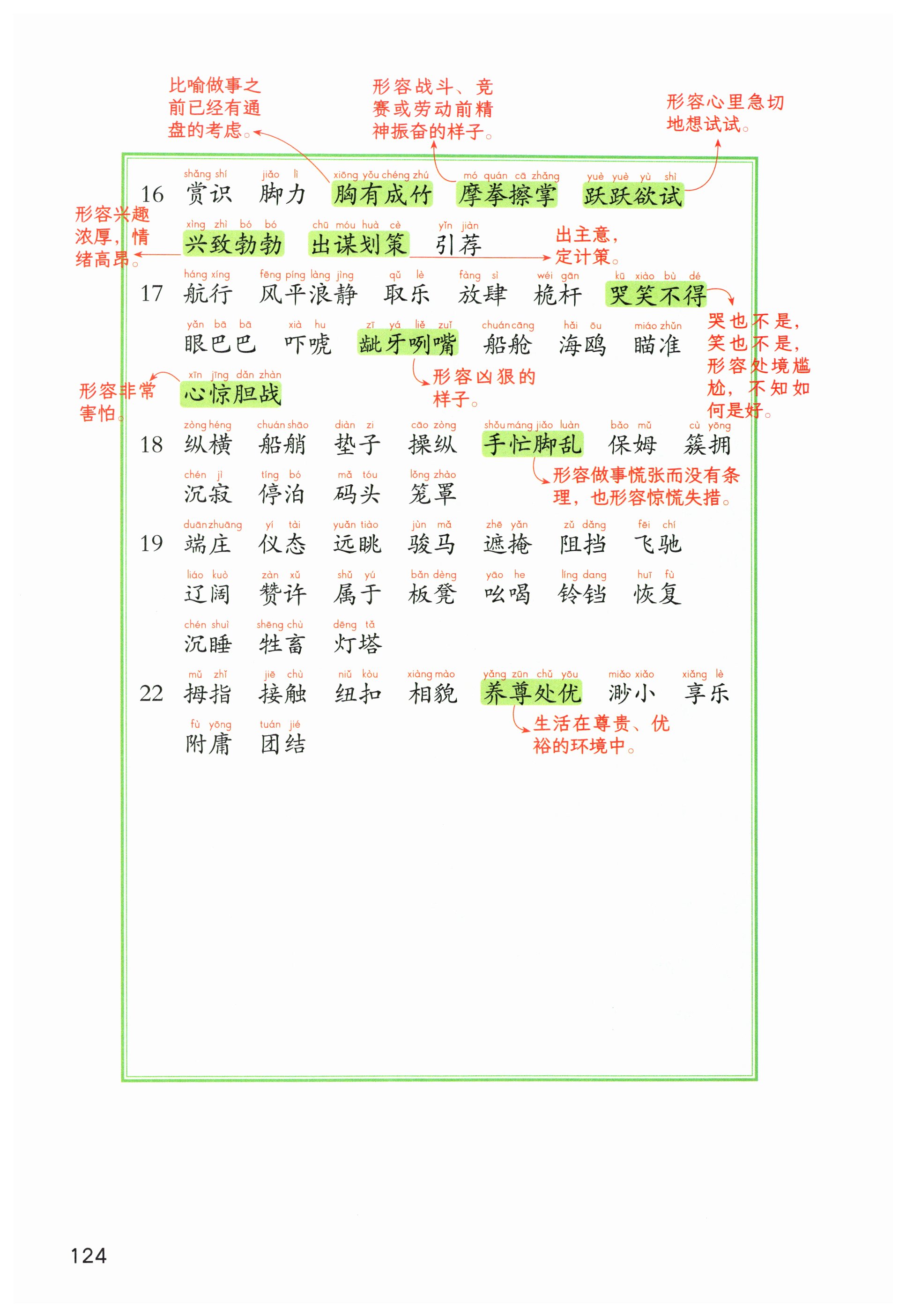 第124页