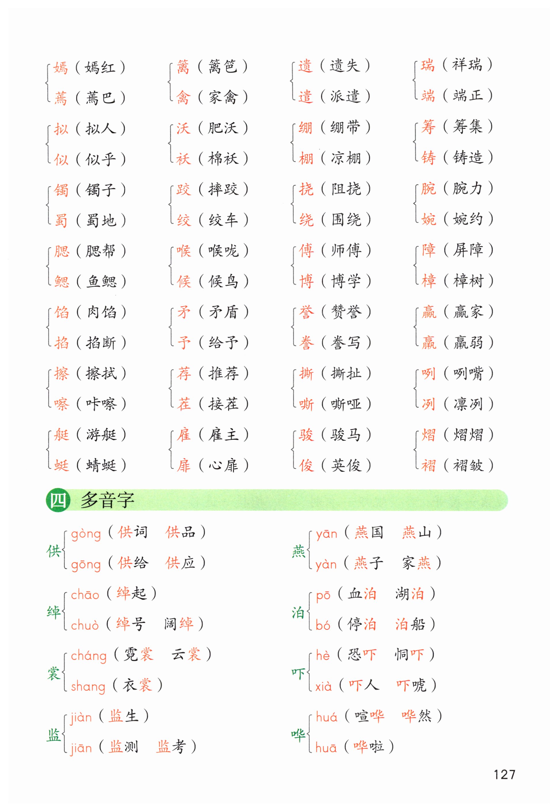 第127页