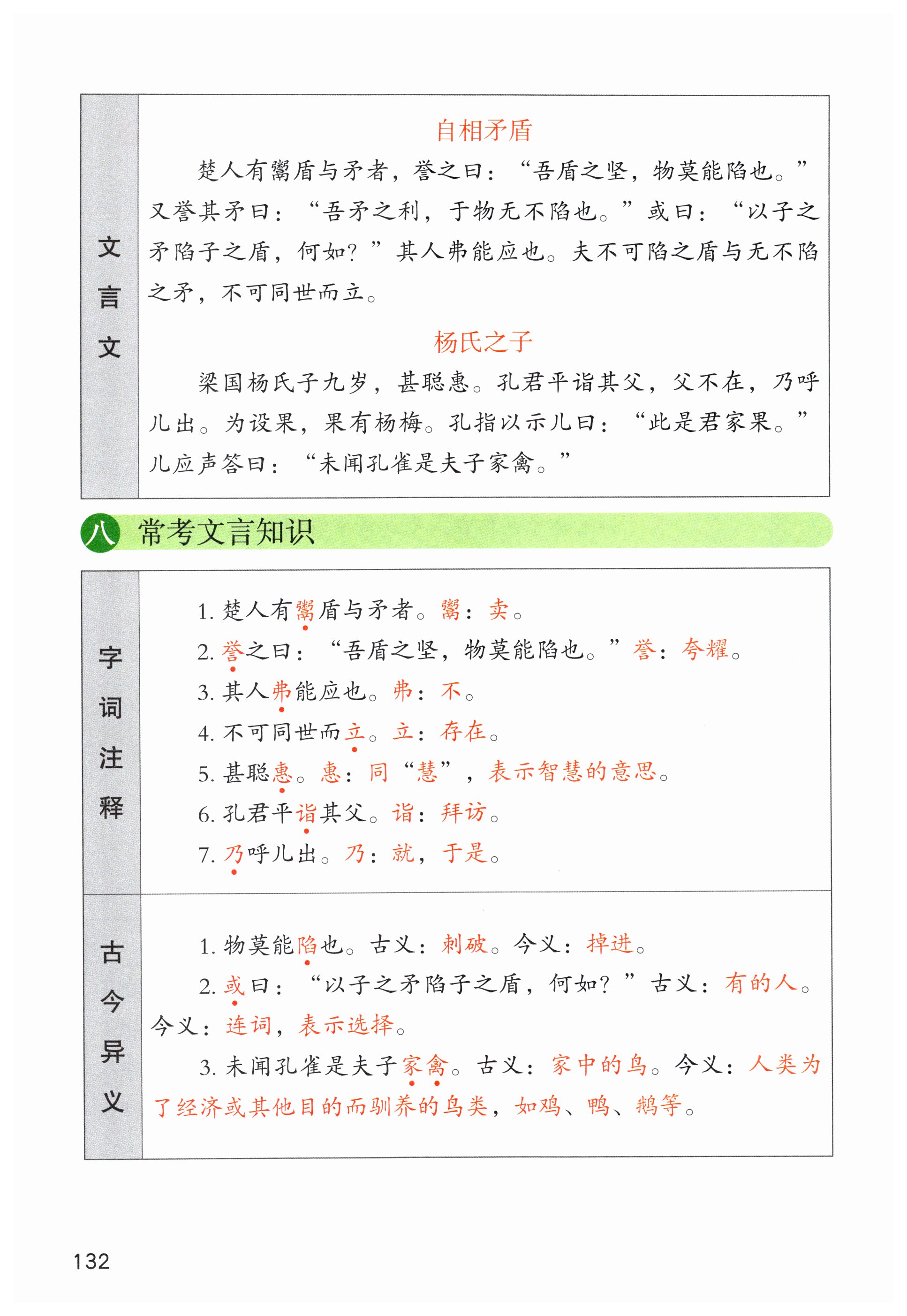 第132页