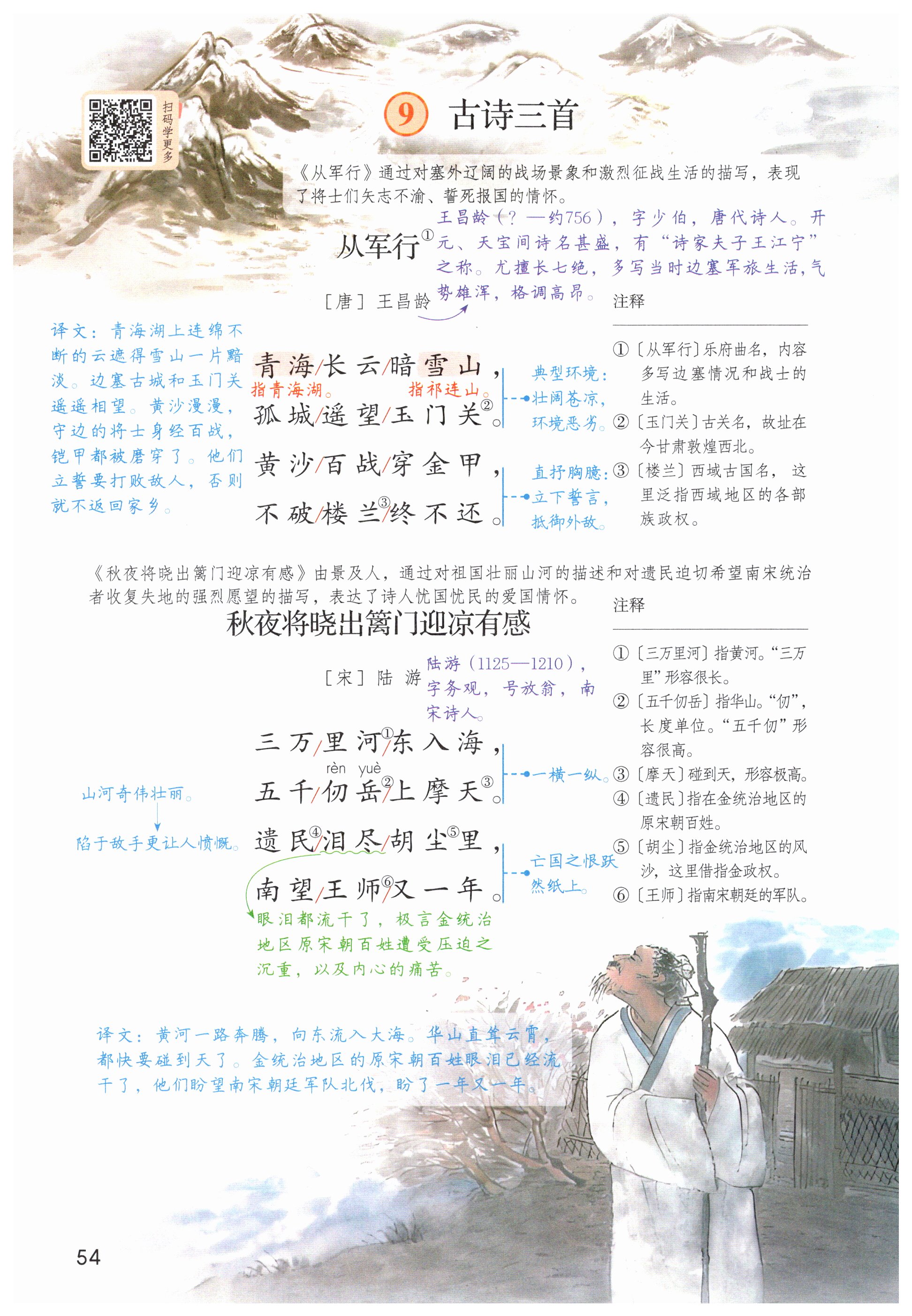 第54页