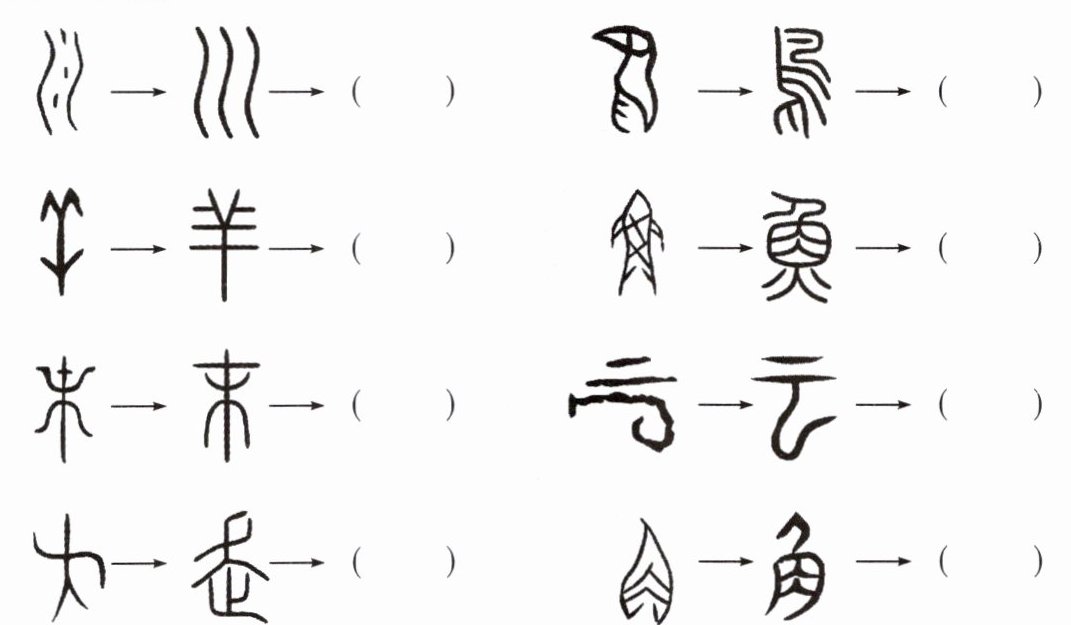 角