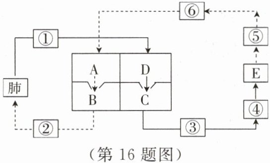 第16题图