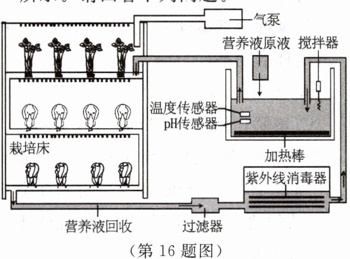 第16题图
