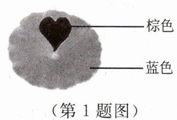第1题图
