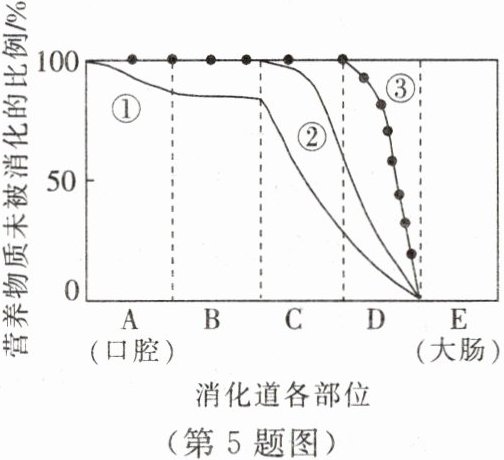 第5题图