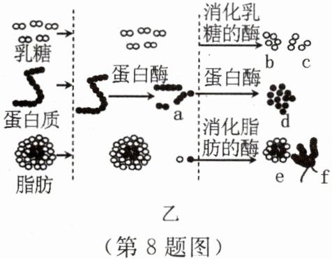 第8题图