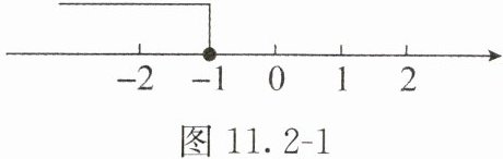 图112-1