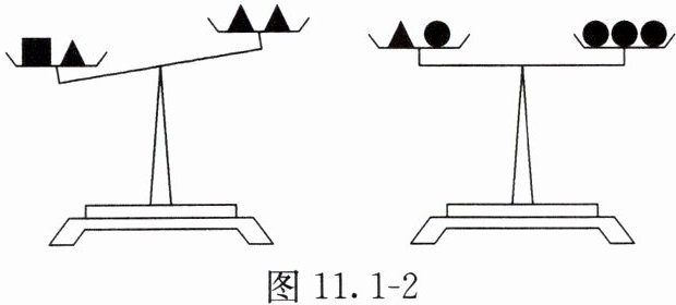 图111-2