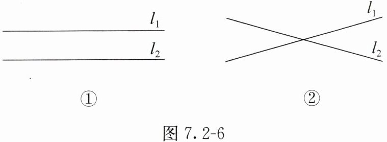 图72-6