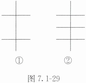 图71-29