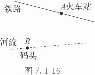 图71-16