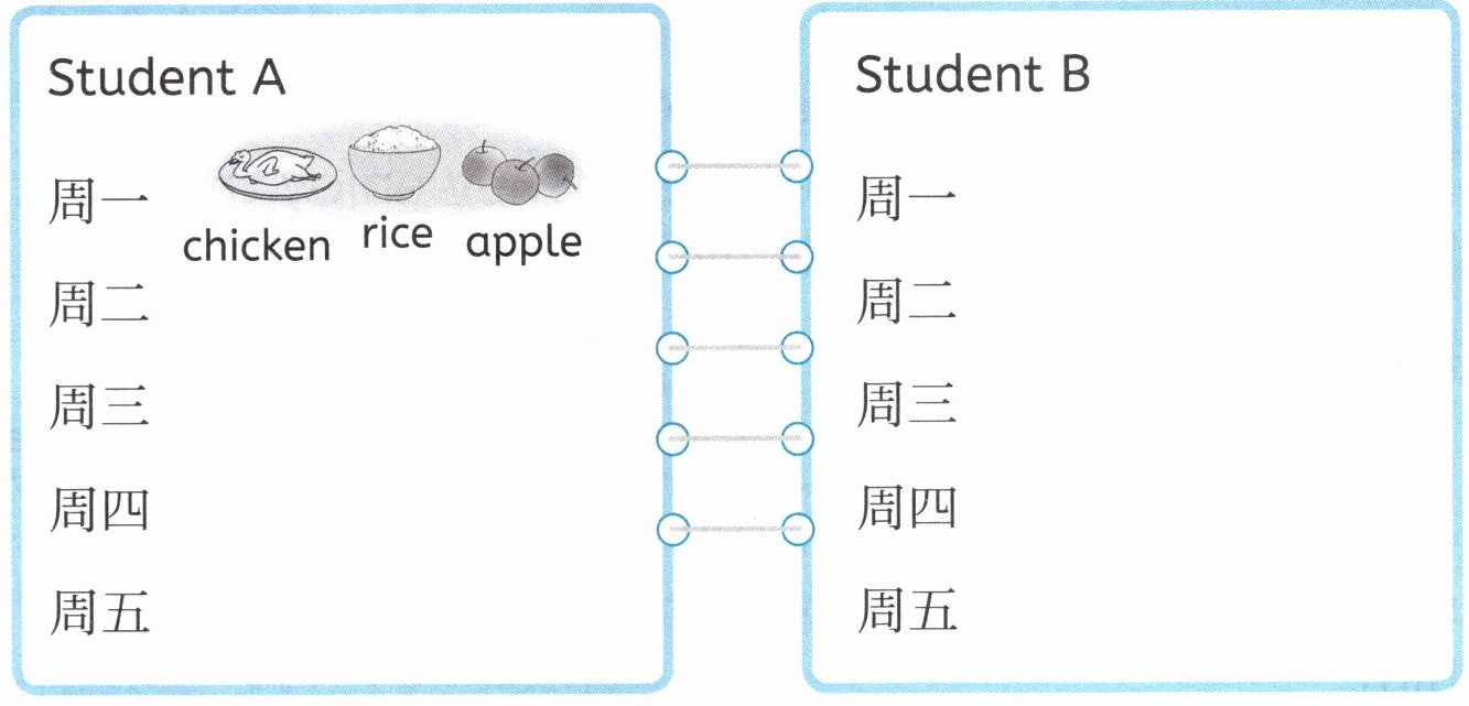 周五