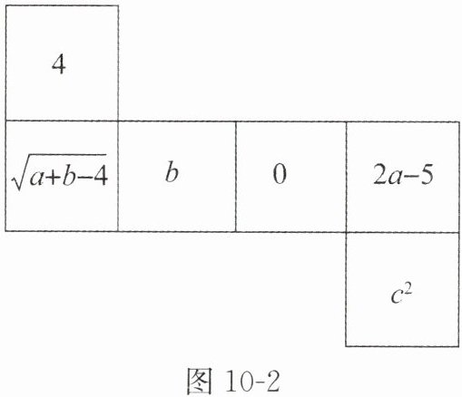 图10-2