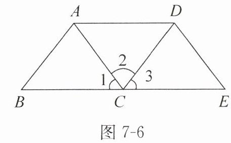 图7-6